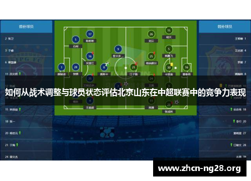 如何从战术调整与球员状态评估北京山东在中超联赛中的竞争力表现