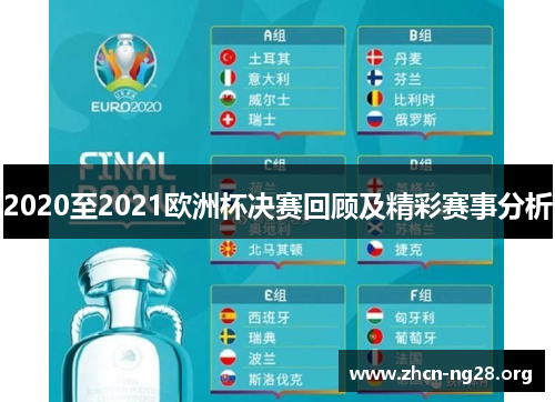 2020至2021欧洲杯决赛回顾及精彩赛事分析