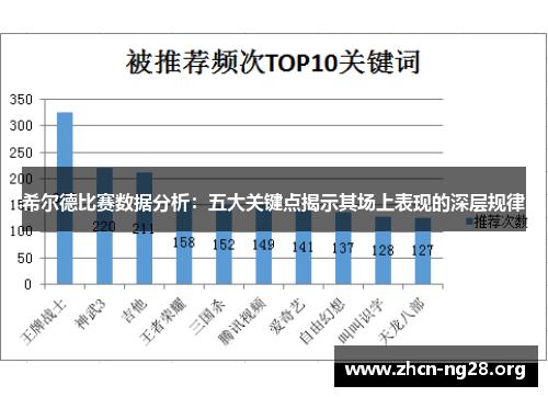希尔德比赛数据分析：五大关键点揭示其场上表现的深层规律