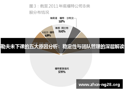 勒夫未下课的五大原因分析：稳定性与团队管理的深层解读