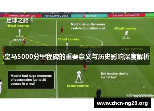 皇马5000分里程碑的重要意义与历史影响深度解析