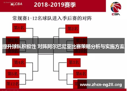 提升球队积极性 对阵阿尔巴尼亚比赛策略分析与实施方案