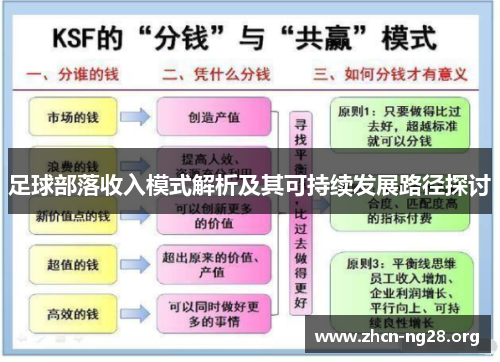 足球部落收入模式解析及其可持续发展路径探讨