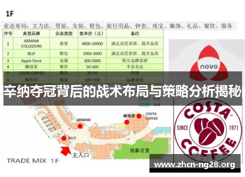 辛纳夺冠背后的战术布局与策略分析揭秘