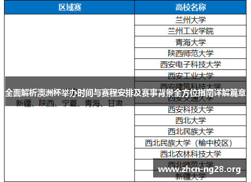 全面解析澳洲杯举办时间与赛程安排及赛事背景全方位指南详解篇章