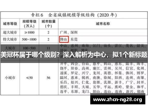 美冠杯属于哪个级别?深入解析为中心,拟1个新标题 美冠杯属于哪个级别?深入解析为中心,拟1个新标题