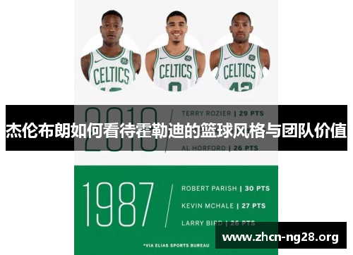 杰伦布朗如何看待霍勒迪的篮球风格与团队价值