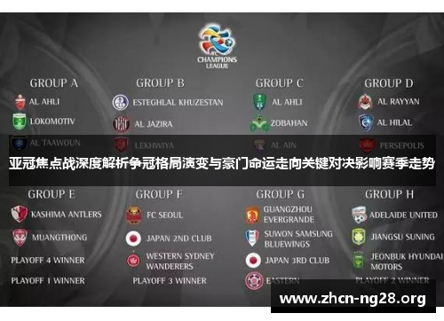亚冠焦点战深度解析争冠格局演变与豪门命运走向关键对决影响赛季走势